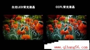 ж? LED봫ͳҺPK 