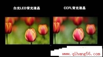 ж? LED봫ͳҺPK 