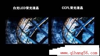 ж? LED봫ͳҺPK 