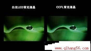 ж? LED봫ͳҺPK 