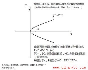 增强3G无线上网卡信号 - 高级菜鸟 - 高级菜鸟 增强3G无线上网卡信号 - 高级菜鸟 - 高级菜鸟