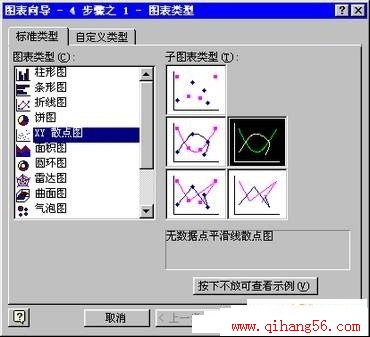 Excel高级使用技巧