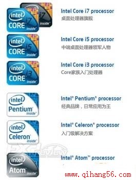Intel酷睿i3 i5 i7区别分解!