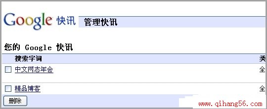 Google Ѷ