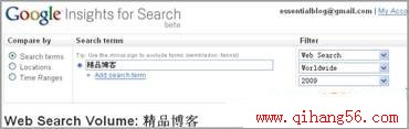 Google Insights for Search