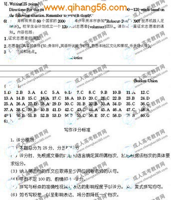 hspace=0