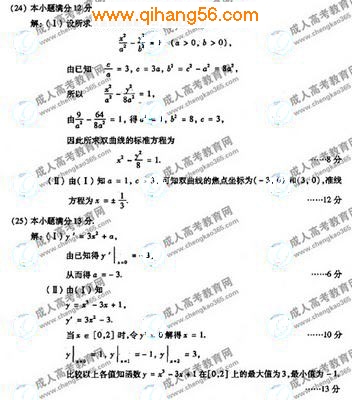 hspace=0