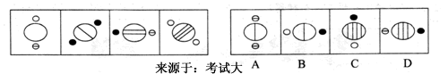 2010年国家公务员考试行测判断推理常考题型
