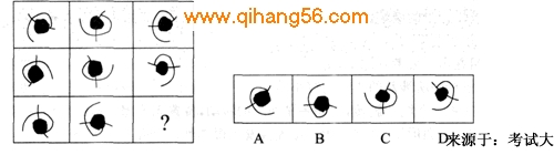 2010年国家公务员考试行测判断推理常考题型